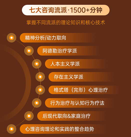 简单心理Seed课程