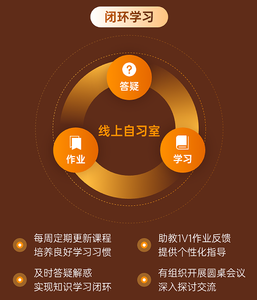 简单心理Seed课程