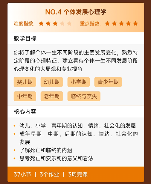 简单心理Seed课程