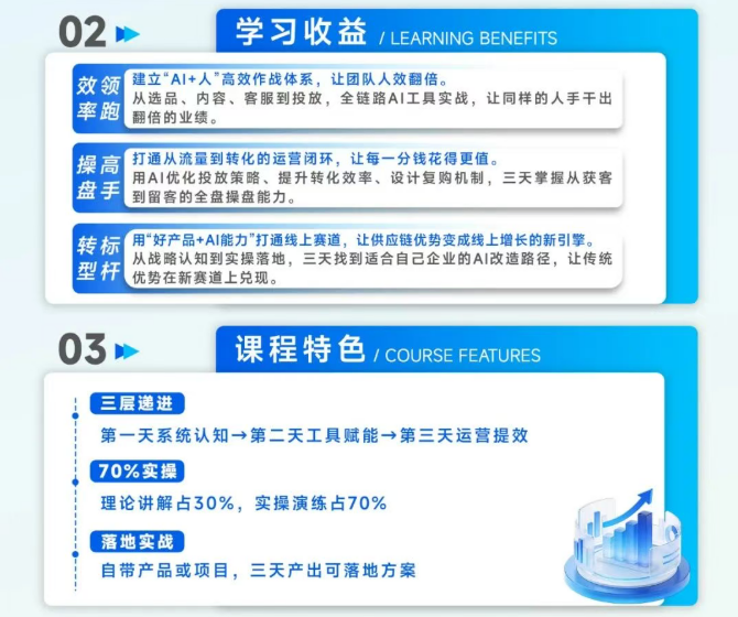 中山大学AI+电商增长实战营