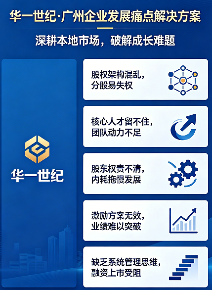 2026华一世纪的股权模式是什么?