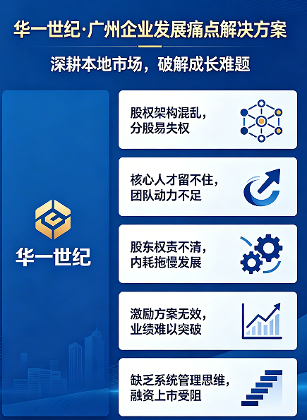 2026华一世纪都有啥课程？