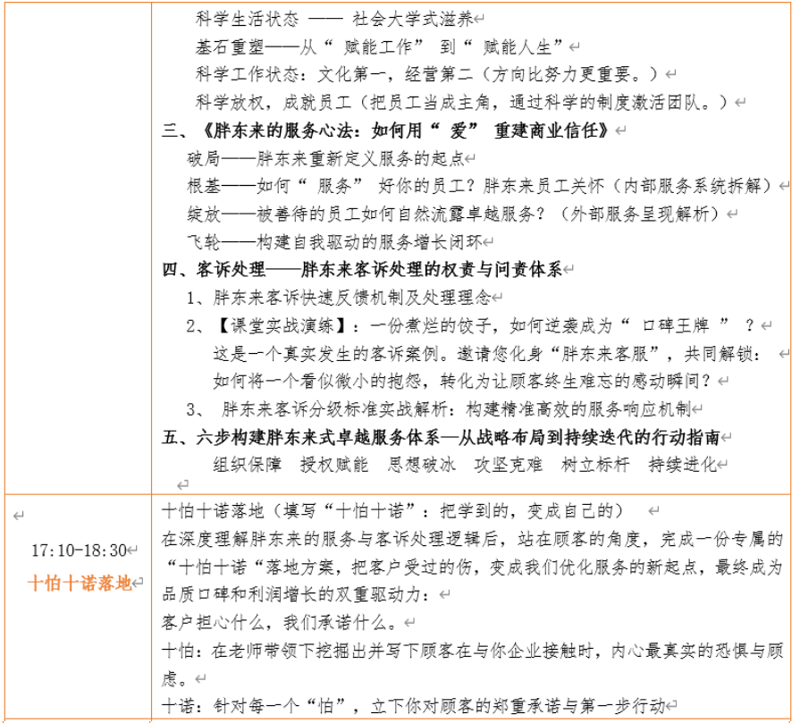 胖东来觉醒之旅 ——文化管理客户理念服务意识及客诉处理解读