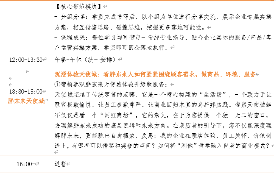 胖东来觉醒之旅 ——文化管理客户理念服务意识及客诉处理解读