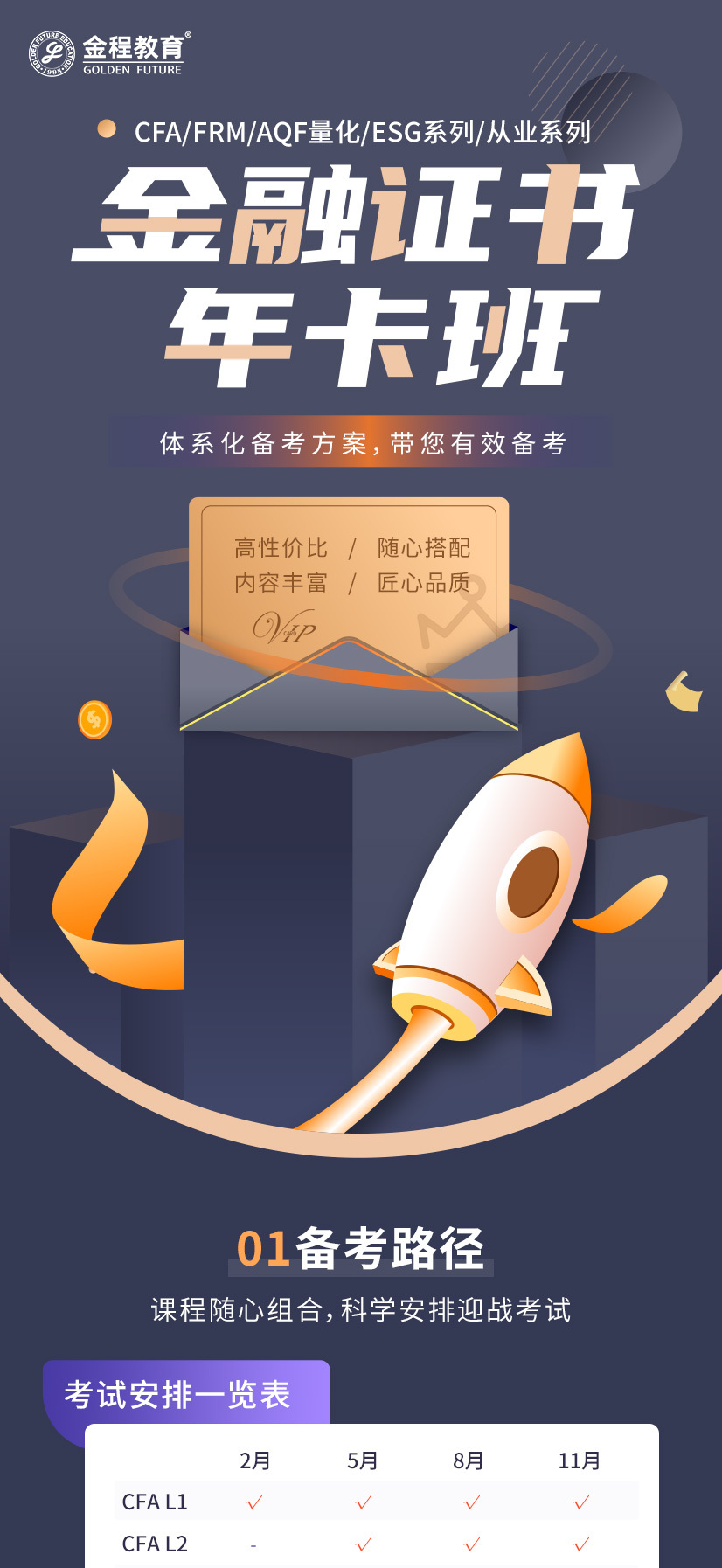 金融证书年卡班