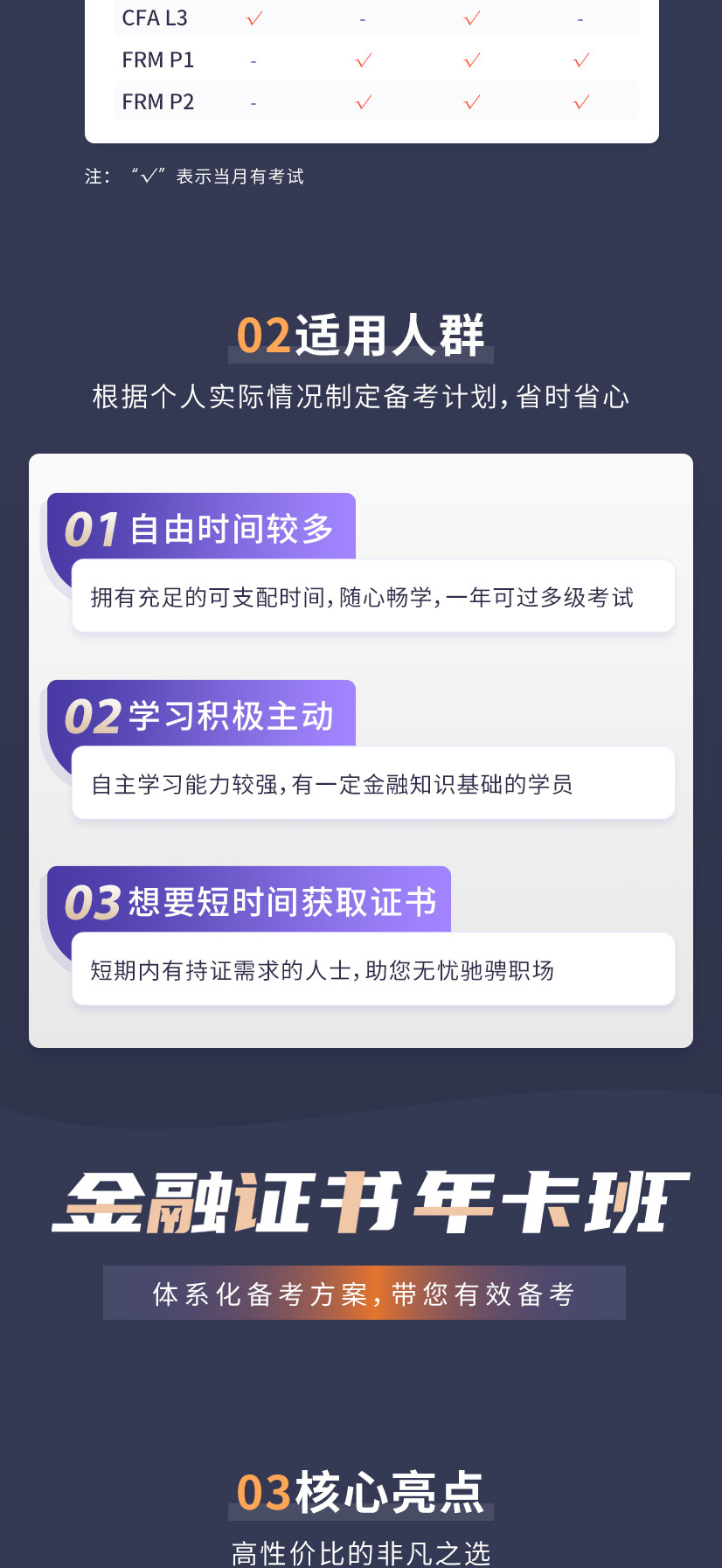 金融证书年卡班