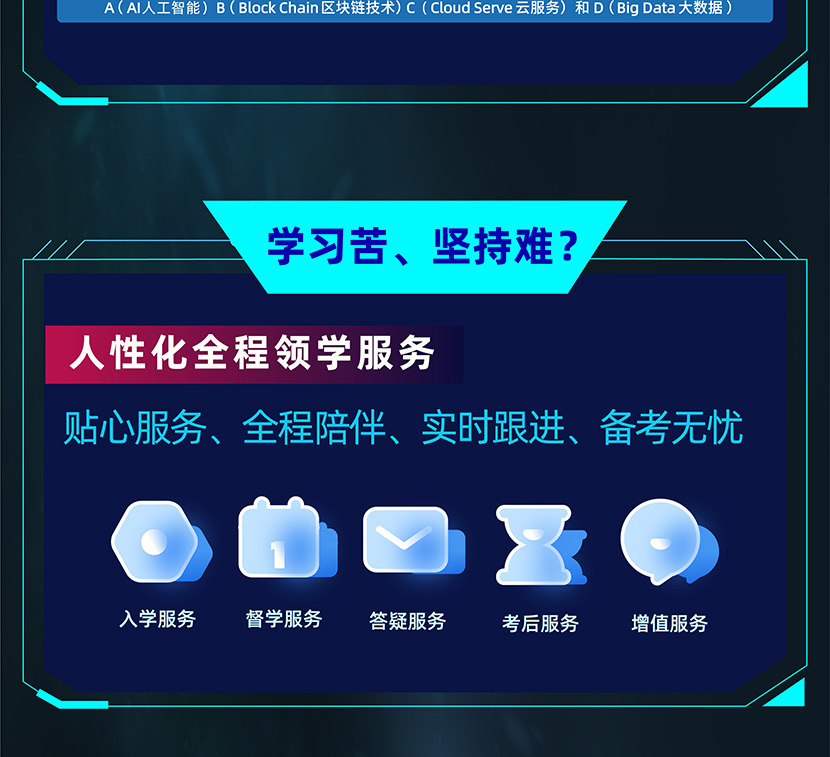 Re X - CFA&FRM双证智能通关计划