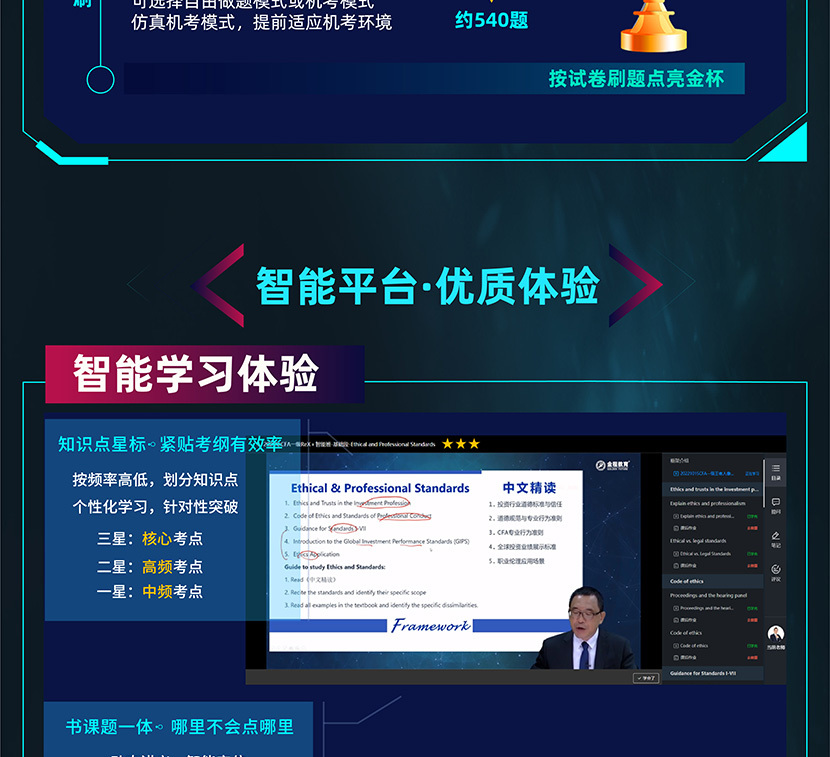 Re X - CFA&FRM双证智能通关计划