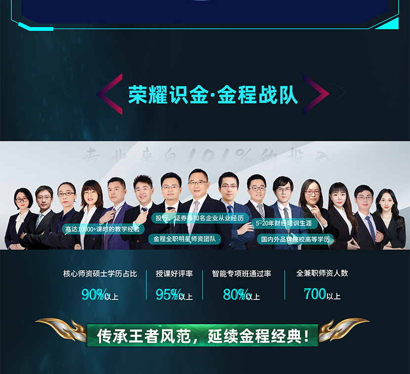 Re X - CFA&FRM双证智能通关计划