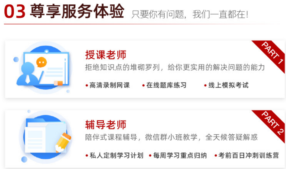 SCRMO高级注册风险管理师（金融风险管理）