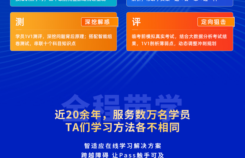 CFA通关无忧协议班