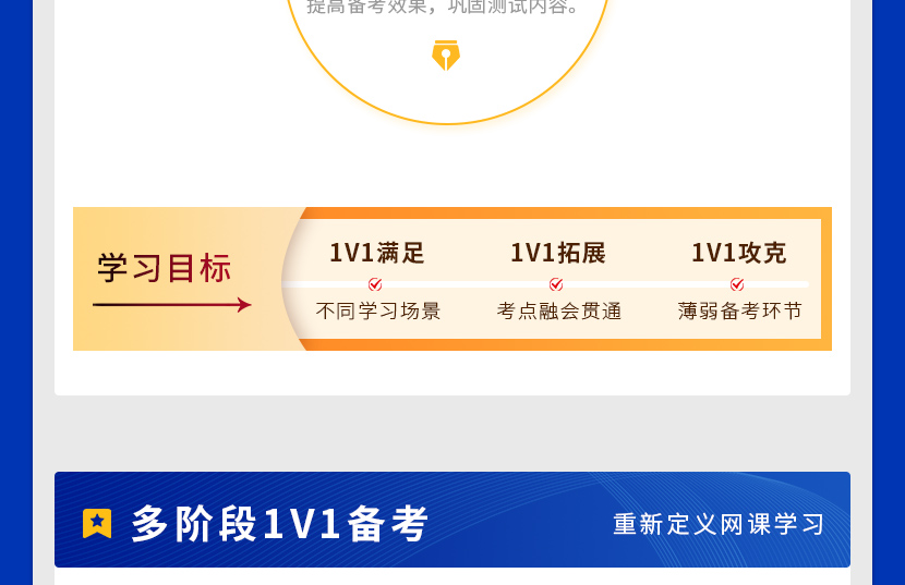 CFA通关无忧协议班
