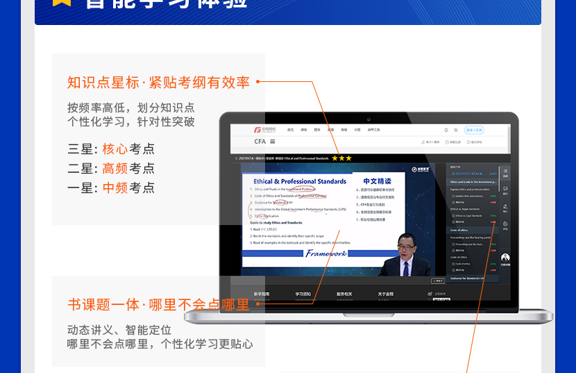 CFA通关无忧协议班