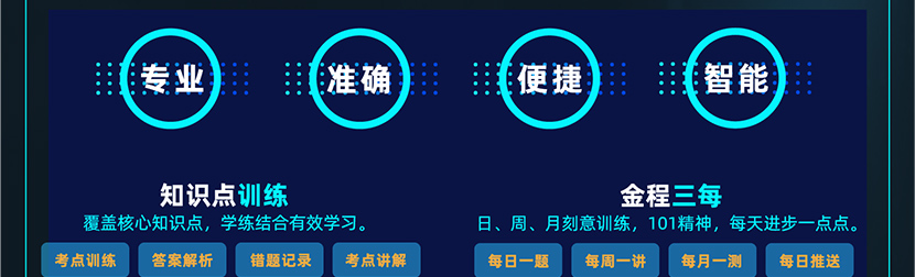 Re X - FRM&CFA双证智能通关计划