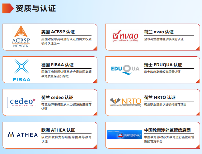 荷兰商学院工商管理EMBA项目（企业经济学方向）