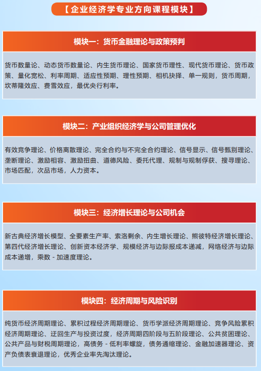 荷兰商学院工商管理EMBA项目（企业经济学方向）