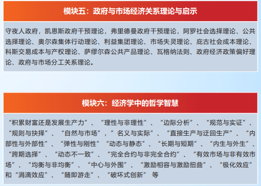 荷兰商学院工商管理EMBA项目（企业经济学方向）