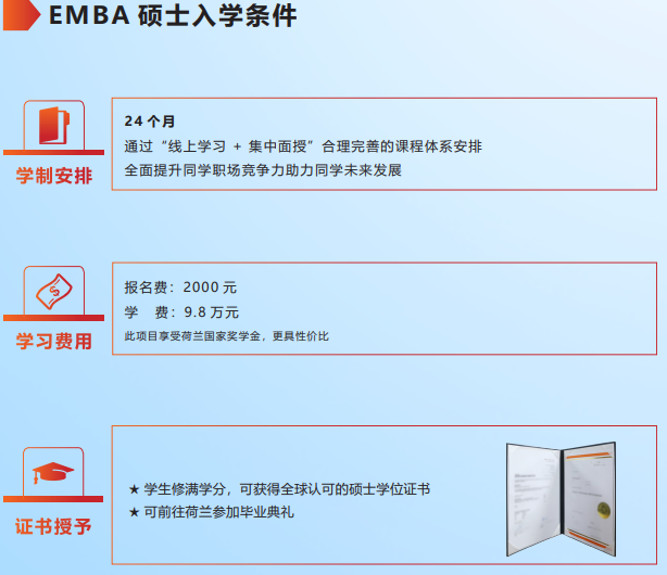 荷兰商学院工商管理EMBA项目（企业经济学方向）