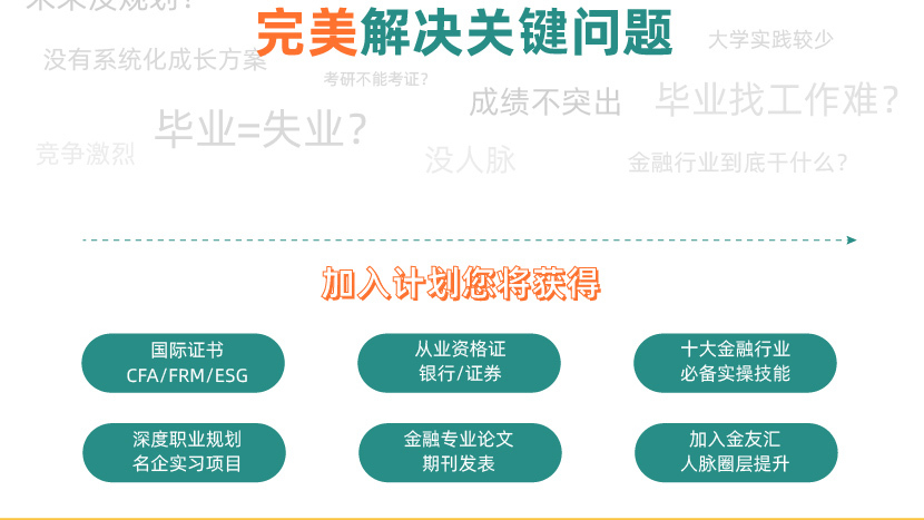 大学生菁英计划PLUS（CFA+FRM+ESG）