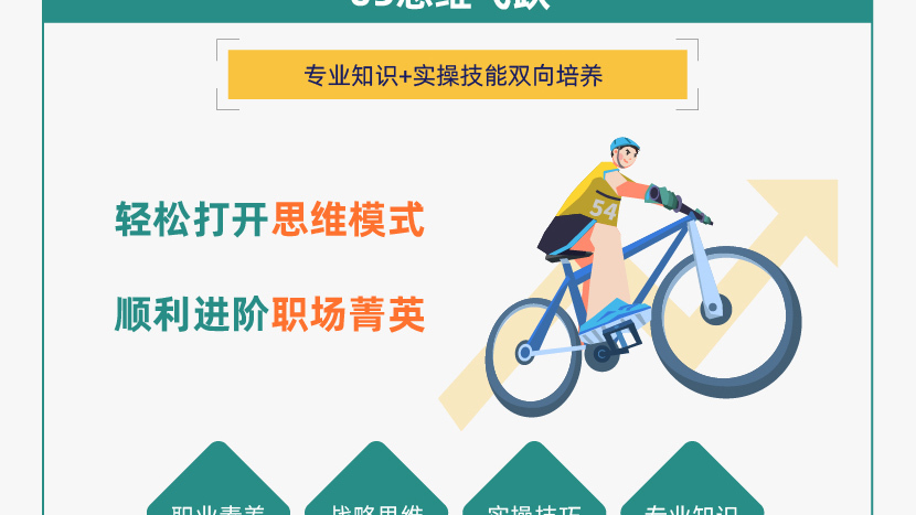 大学生菁英计划PLUS（CFA+FRM+ESG）