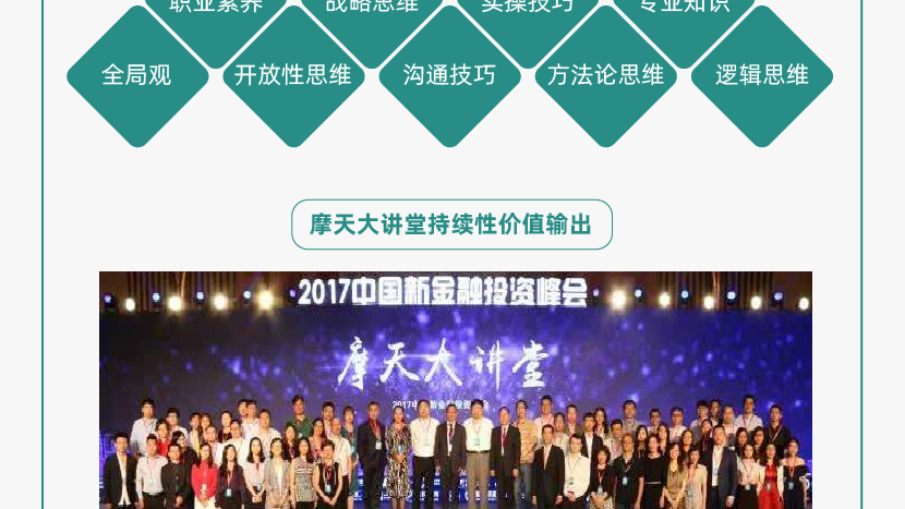 大学生菁英计划PLUS（CFA+FRM+ESG）