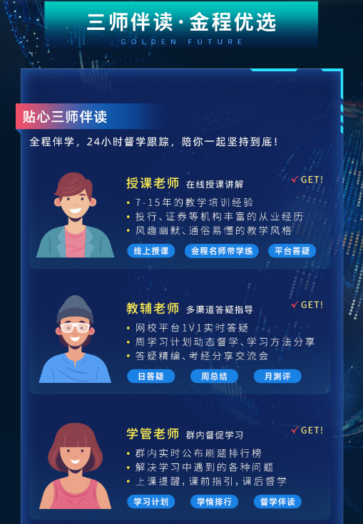 Re X - FRM P2智能通关计划（适配中文考试）