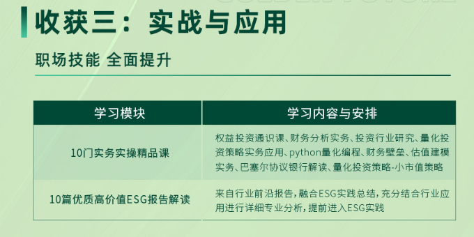 注册绿色金融分析师CGFC（尊享班）