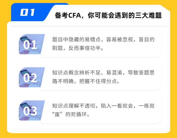 CFA强化冲刺精品班
