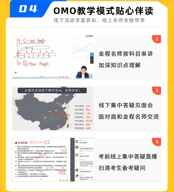 CFA强化冲刺精品班