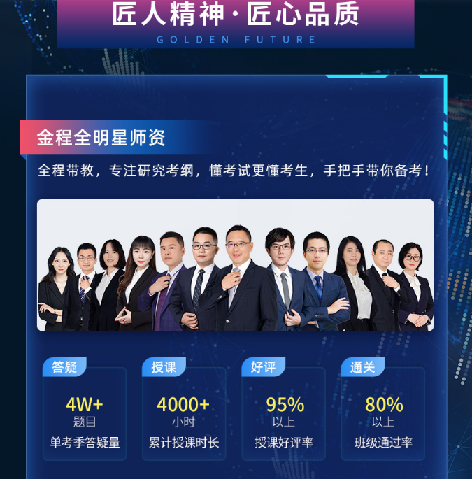 Re X - CFA L3智能通关计划