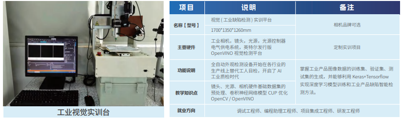 工业视觉培训