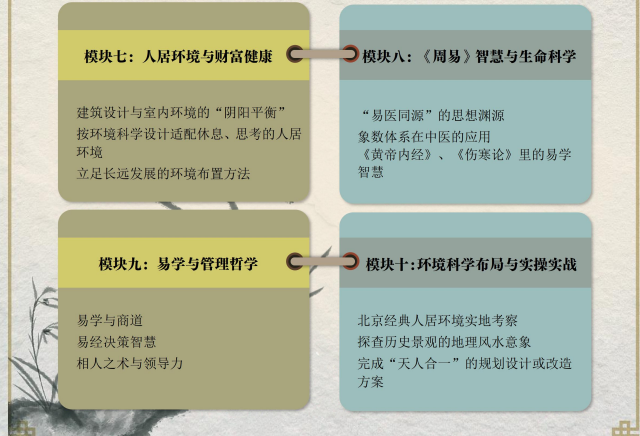 北京大学周易智慧与空间环境专题研修班