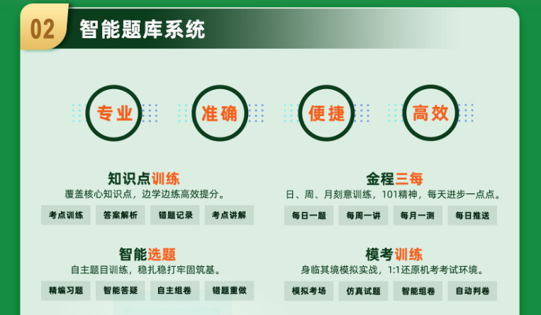 CFA&CFA SIC金融投资菁英班