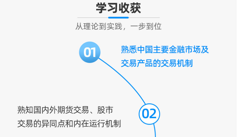 量化金融分析师AQF【标准班】+策略大讲堂