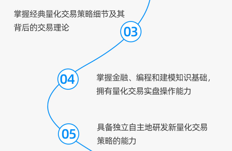 量化金融分析师AQF【标准班】+策略大讲堂
