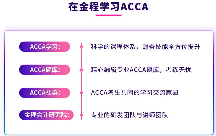 ACCA智能通关计划（全科）
