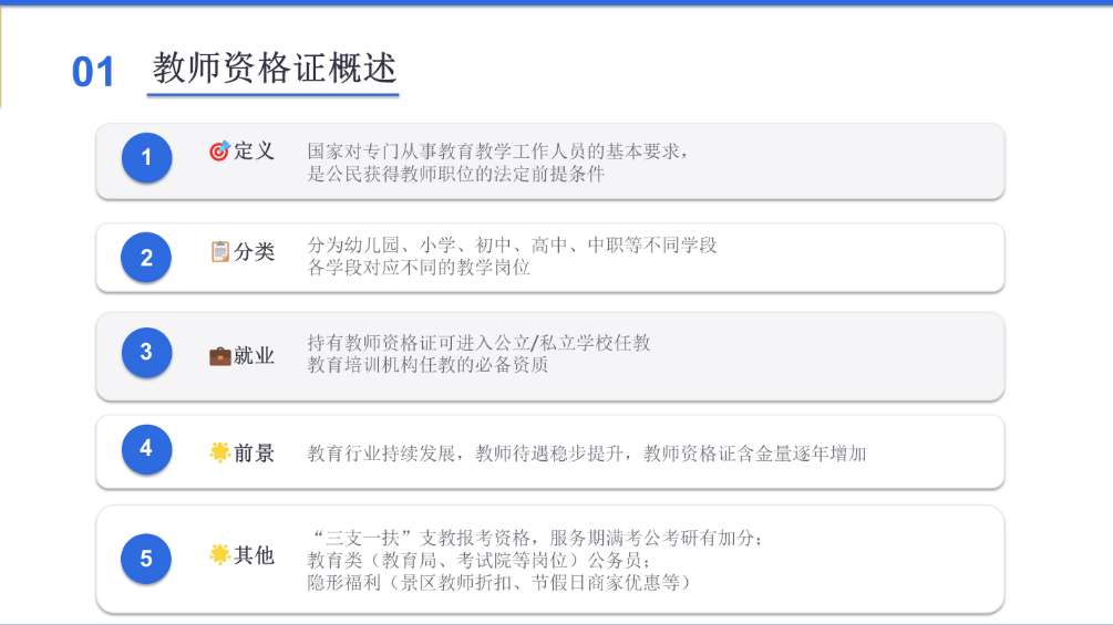 中小学教师咨格证