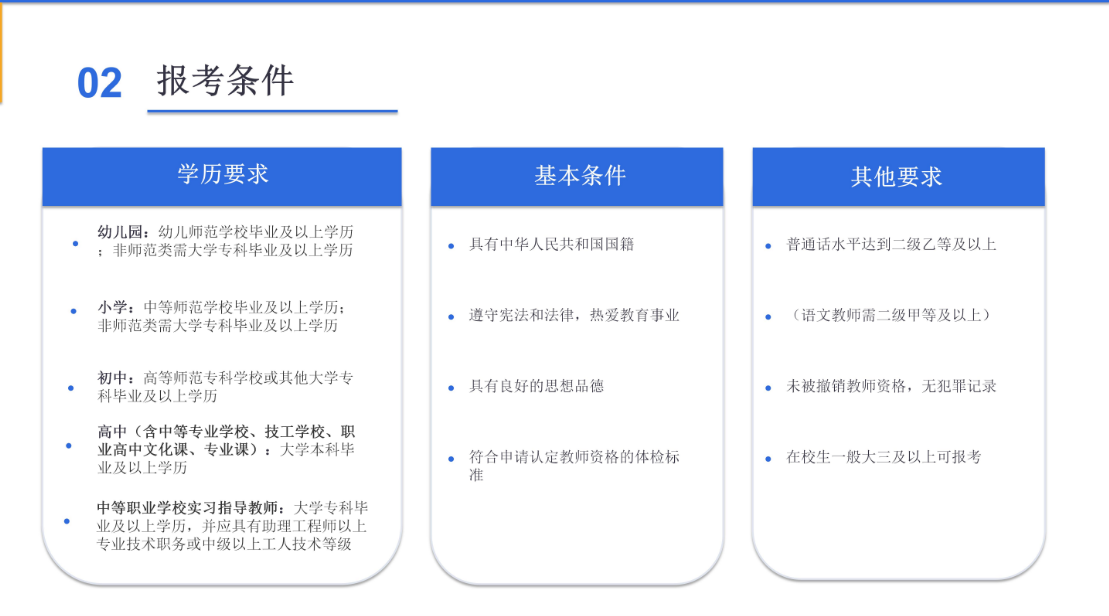 中小学教师咨格证
