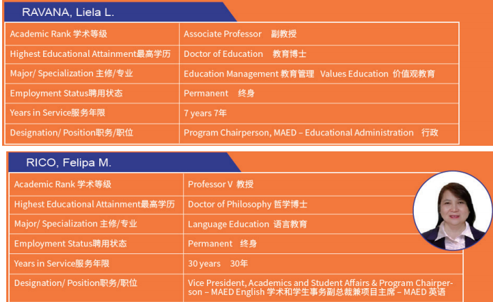 菲律宾总统雷蒙马赛州立大学教育学博士学位认证项目