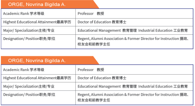 菲律宾总统雷蒙马赛州立大学教育学博士学位认证项目