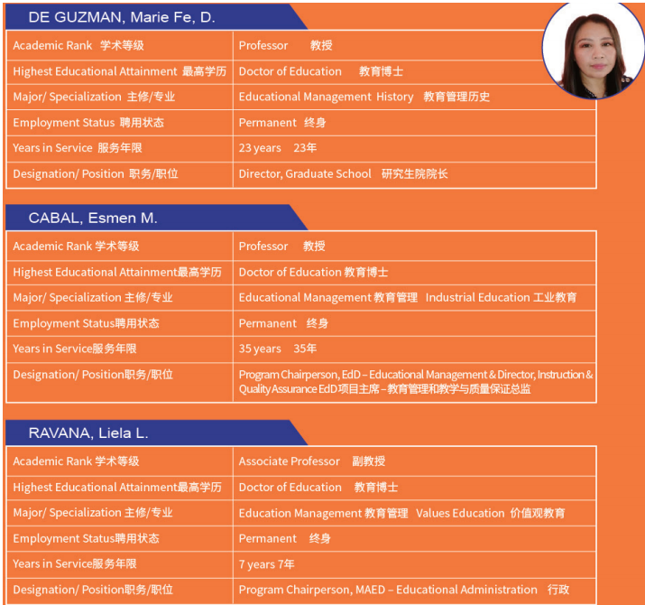 菲律宾总统雷蒙马赛州立大学农业科学硕士学位认证项目
