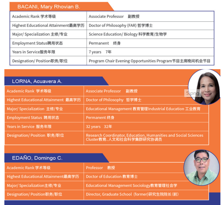 菲律宾总统雷蒙马赛州立大学农业科学硕士学位认证项目