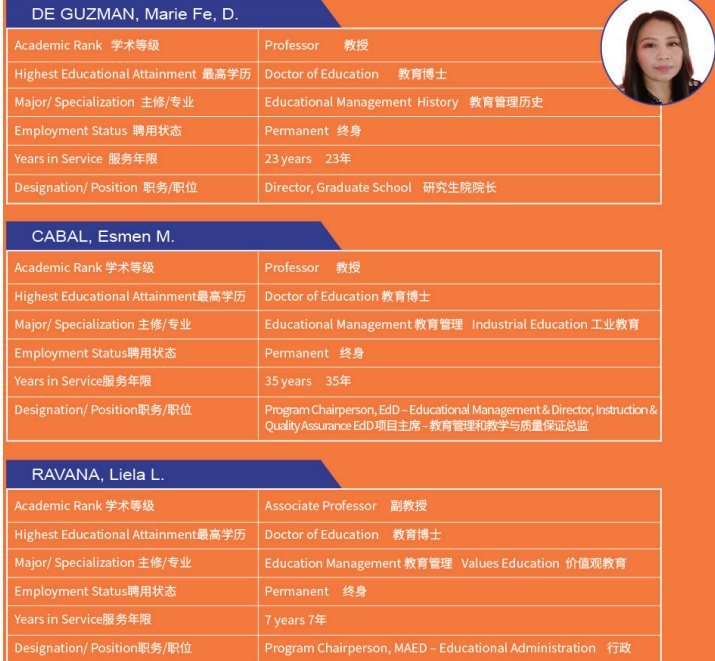 菲律宾总统雷蒙马赛州立大学计算机硕士学位认证项目