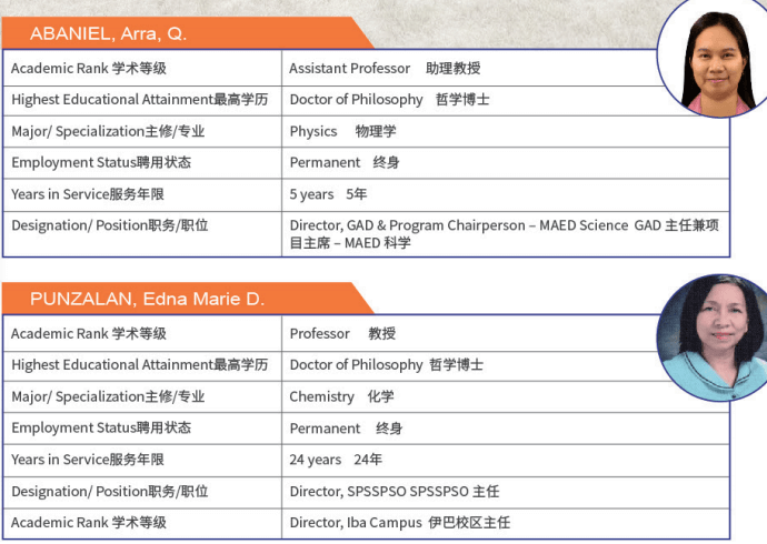 菲律宾总统雷蒙马赛州立大学计算机硕士学位认证项目