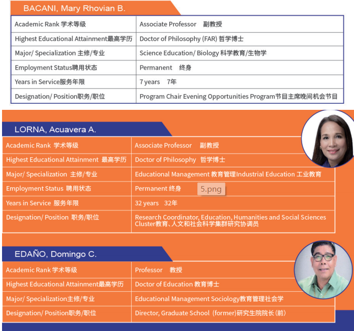 菲律宾总统雷蒙马赛州立大学计算机硕士学位认证项目