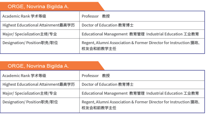 菲律宾总统雷蒙马赛州立大学计算机硕士学位认证项目