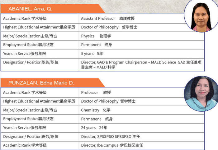 菲律宾总统雷蒙马赛州立大学公共管理硕士学位认证项目