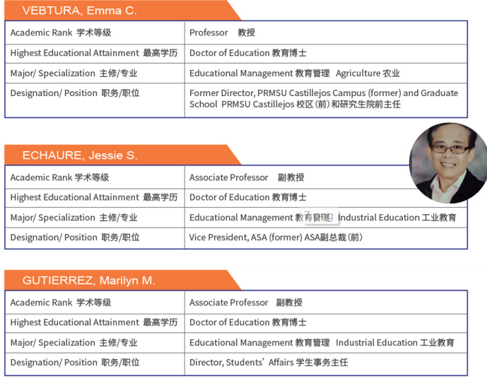 菲律宾总统雷蒙马赛州立大学公共管理硕士学位认证项目