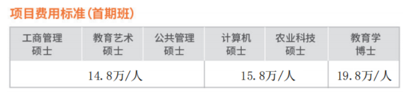 菲律宾总统雷蒙马赛州立大学教育艺术硕士学位认证项目