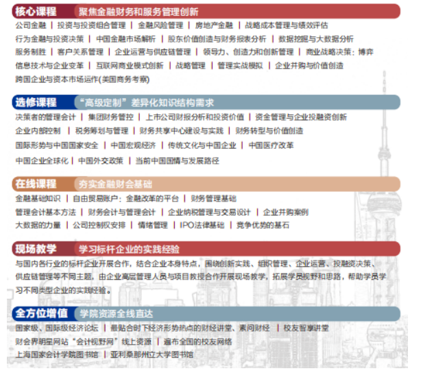 上海国家会计学院美国亚利桑那州立大学金融财务EMBA(中外合作办学)-招生简章